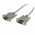ＲＳ２３２Ｃシリアルクロスケーブル　７．６ｍ【取寄品】