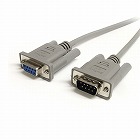 ＲＳ２３２Ｃシリアルストレートケーブル　７．６ｍ【取寄品】