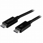 Ｔｈｕｎｄｅｒｂｏｌｔ３ケーブル　２０Ｇ　１ｍ【取寄品】