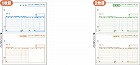 納品書（単票）Ａ４タテ　２面　２枚組　２５０セット【取寄品】