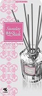 Ｓａｗａｄａｙ香るＳｔｉｃｋ　パルファムグリ