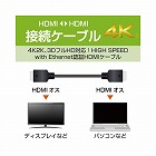 ＨＤＭＩケーブル　エコパッケージ　１．０ｍ