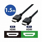 ＨＤＭＩケーブル　エコパッケージ　１．５ｍ