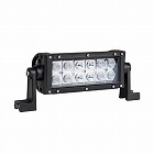 ＤＣ１０‐３０Ｖ／　３６Ｗ　作業灯／ＬＥＤ