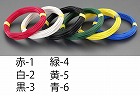 １．２５平方ミリメートルｘ　２０ｍ　ＩＶ電線（撚線／赤）