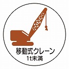 φ３５ｍｍ　ヘルメットステッカー（移動式クレーン　１ｔ未満／２枚）