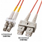 【サンワサプライ】メガネ型　光ファイバケーブル　マルチモード　50μm　LC×2-SC×2　15m