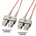 【サンワサプライ】メガネ型　光ファイバケーブル　マルチモード　50μm　SC×2-SC×2　20m
