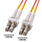 【サンワサプライ】メガネ型　光ファイバケーブル　マルチモード　50μm　LC×2-LC×2　15m
