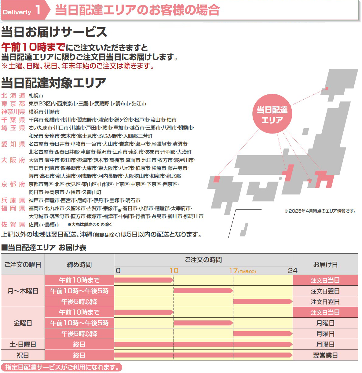 当日配達エリアのお客様の場合